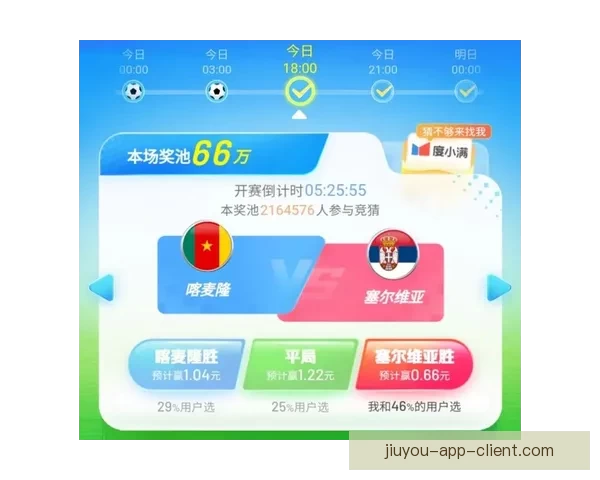 世界杯竞猜平台全面解析助你赢得比赛预测高分策略