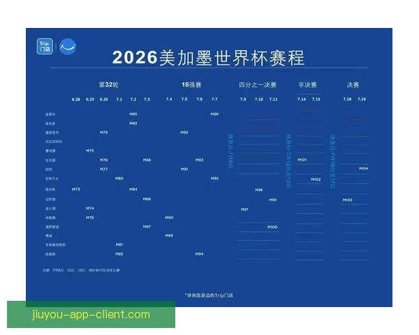 美加墨世界杯竞猜全攻略揭晓激情赛事预测与精彩分析